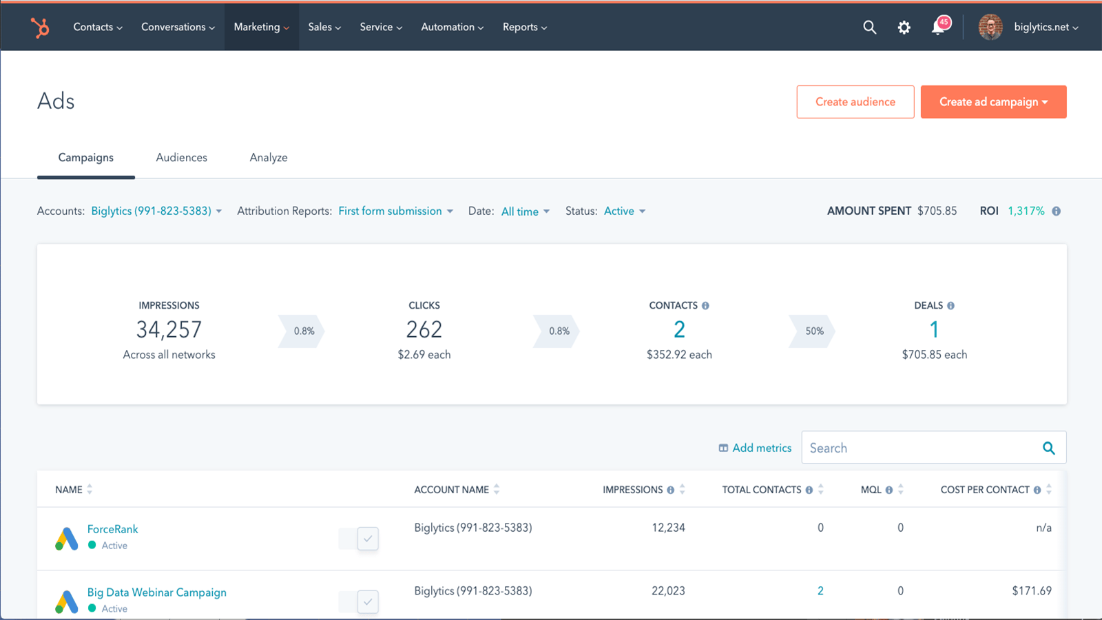 Google Ads HubSpot Integration