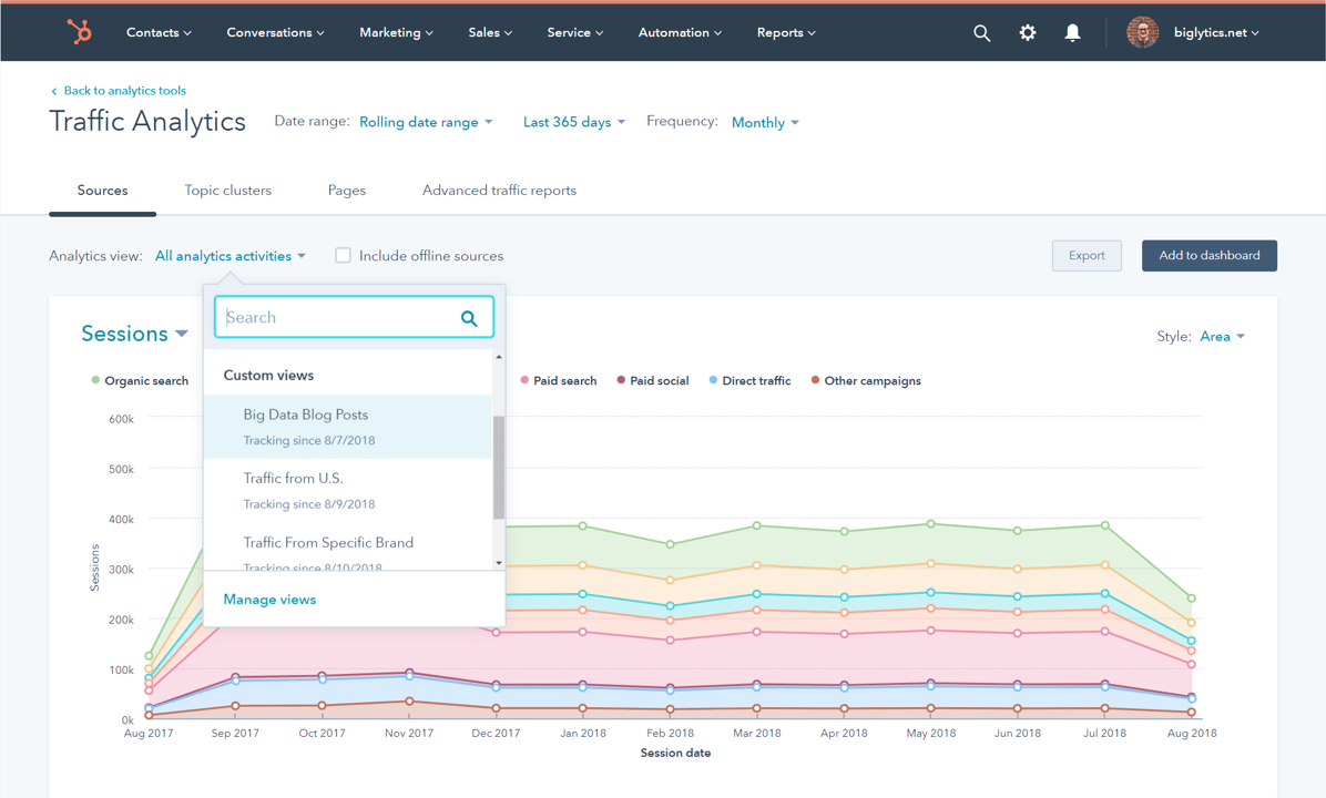 HubSpot Marketing Analytics