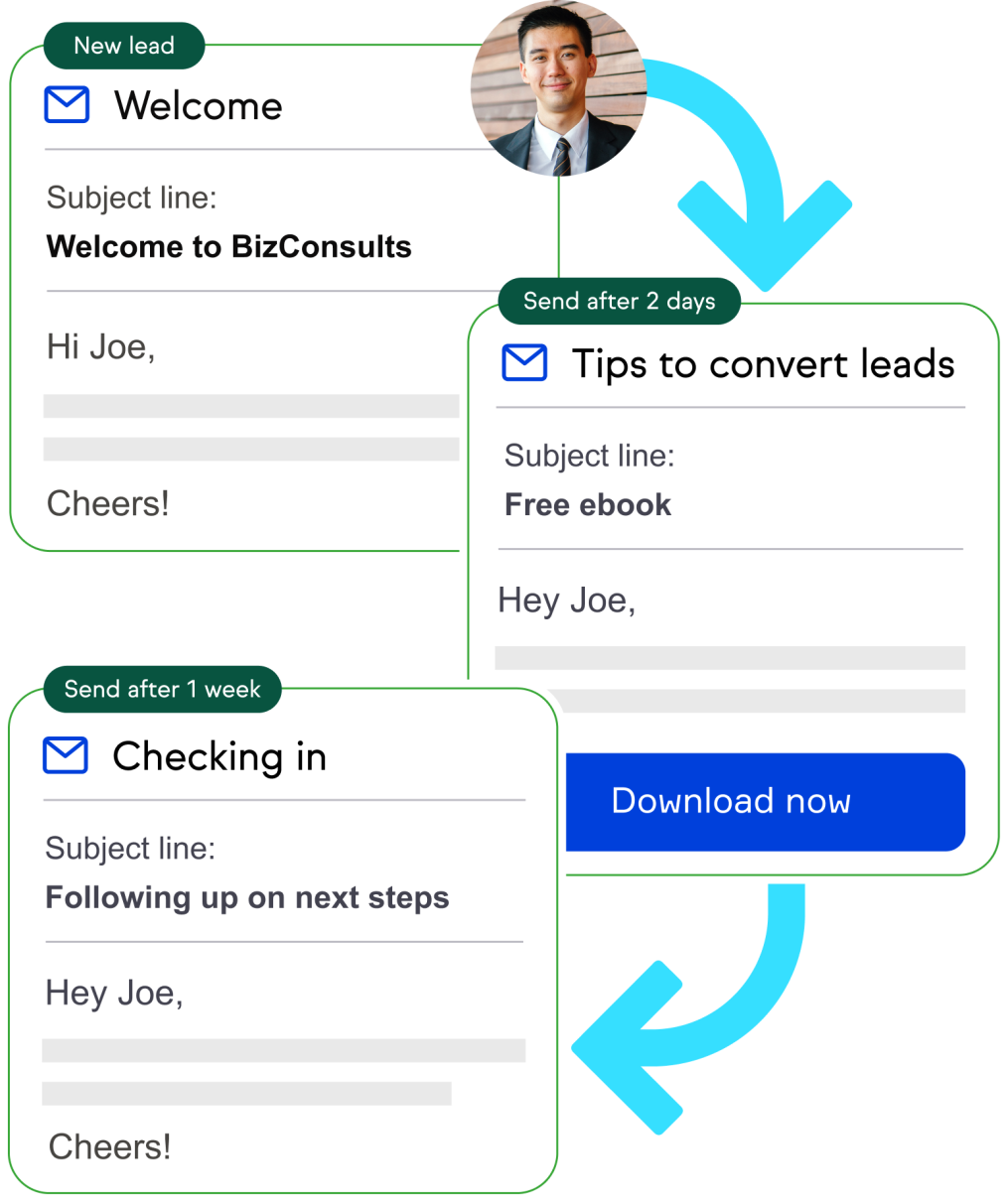 Infusionsoft Campaign Builder 