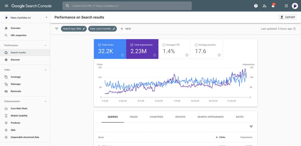 Setting up Google Search Console