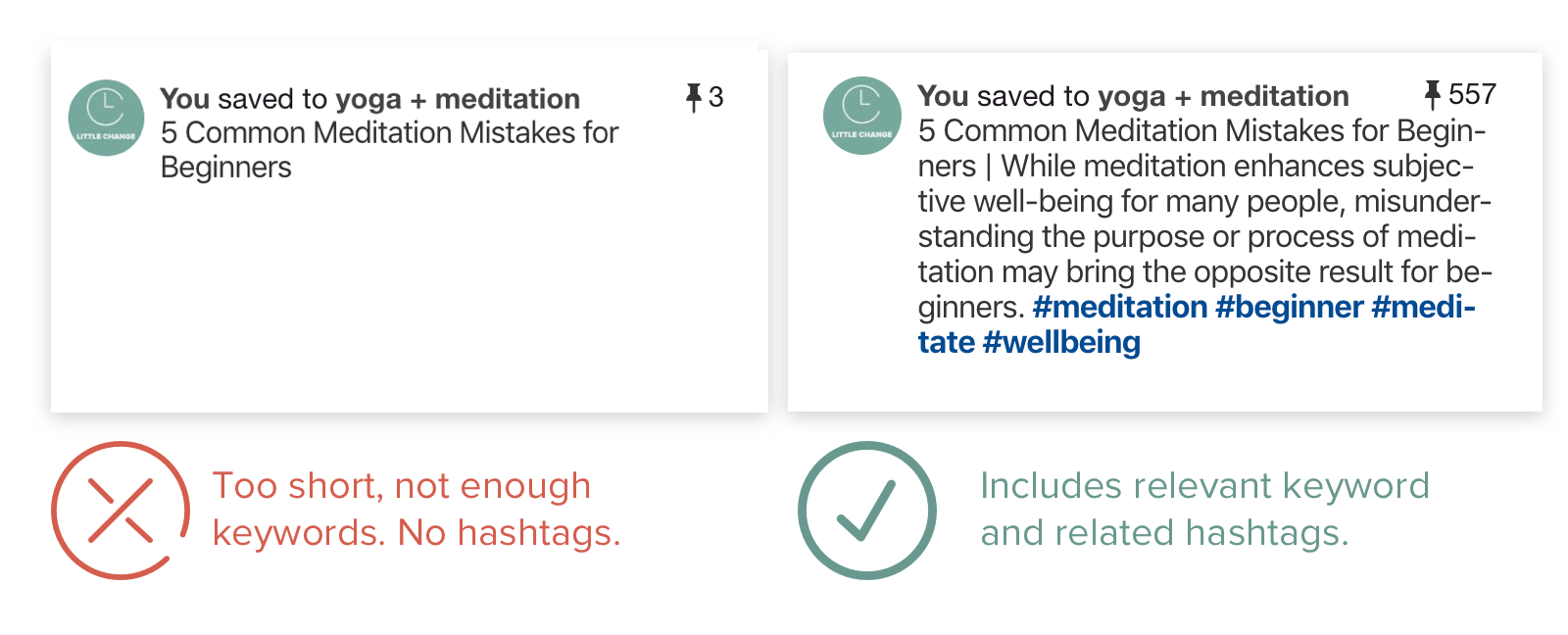 How to write Pinterest descriptions