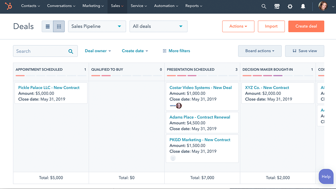 HubSpot Sales Hub