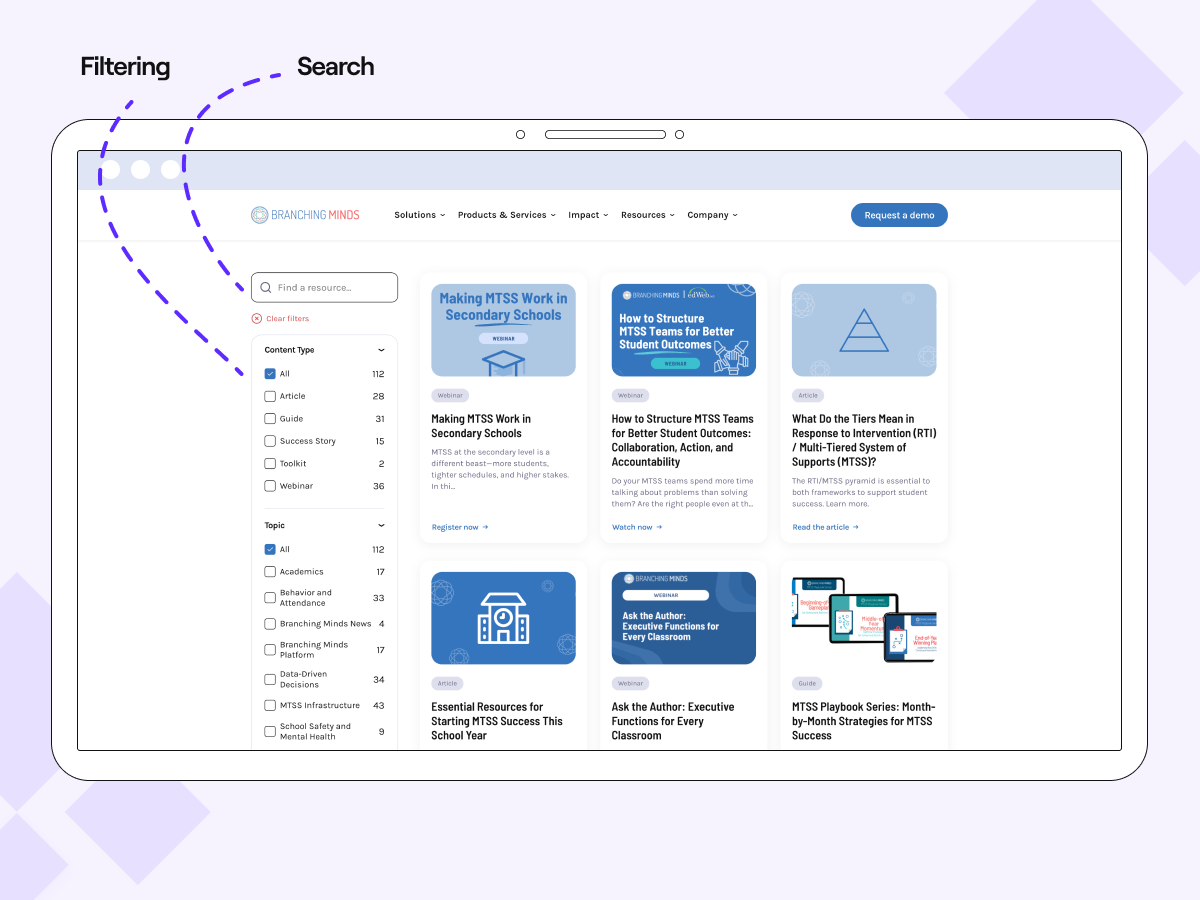 HubDB Example of Resource Center
