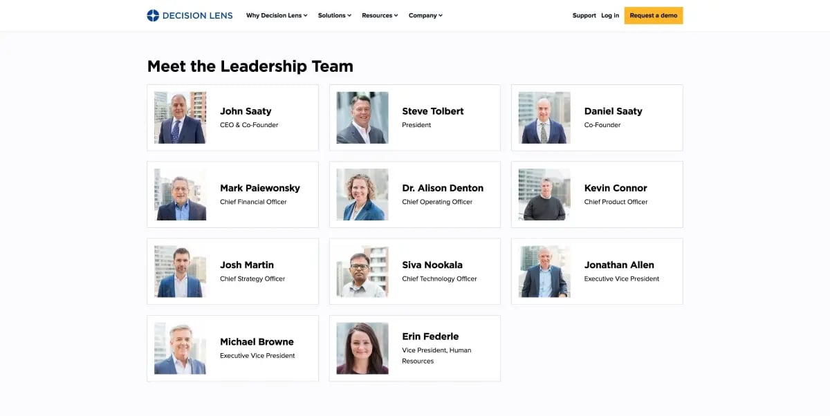 HubDB Example Team Cards