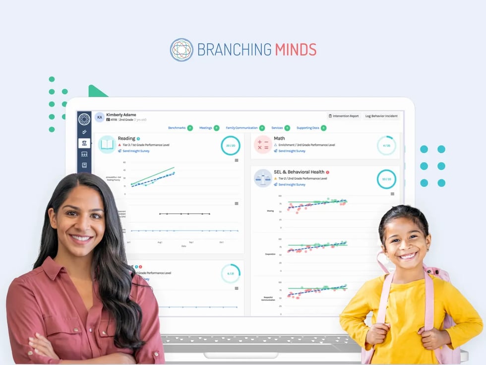Branching Minds Case Study