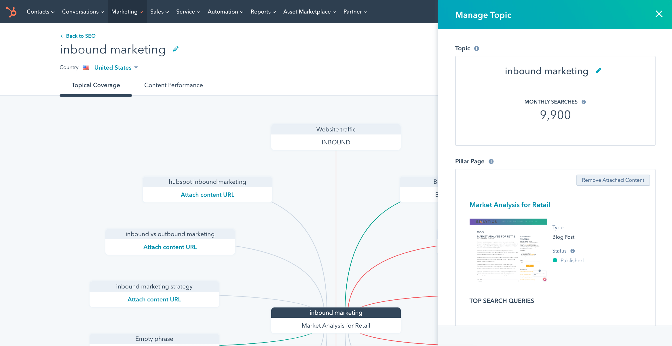 hubspot-keyword-tool