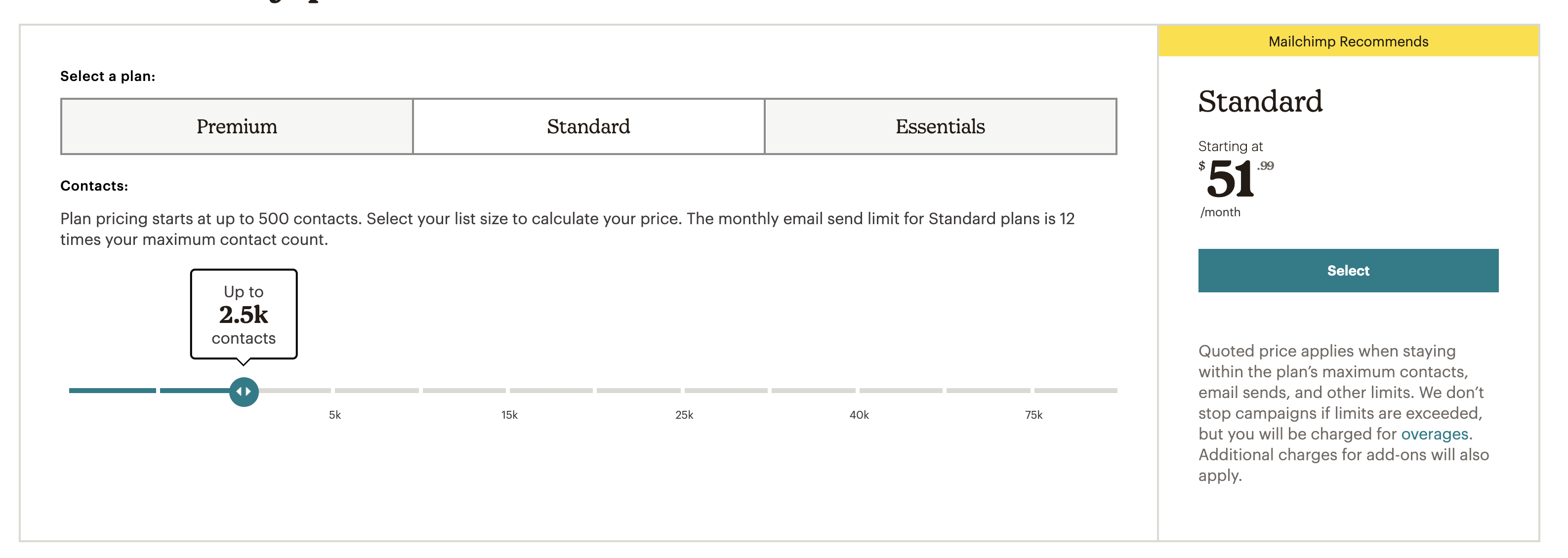 mailchimp-pricing